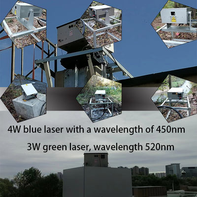 15W-40W LED-lichtbron Cultureel en toeristisch verlichting Kleurtemperatuur 3000K-6000K voor buitenverlichting