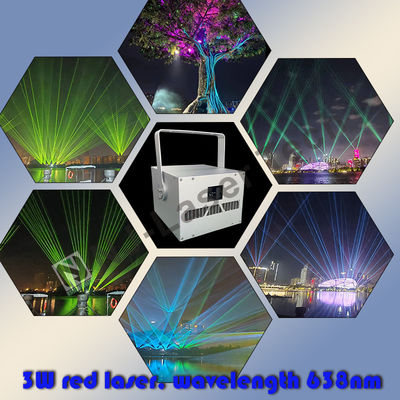 15W-40W Culturele verlichting en reisverlichting voor culturele en toeristische bestemmingen Verlichting