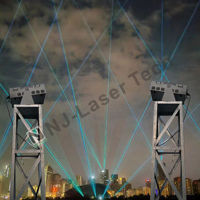 15W-40W Culturele verlichting en reisverlichting voor culturele en toeristische bestemmingen Verlichting