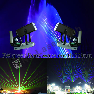 15W-40W Culturele verlichting en reisverlichting voor culturele en toeristische bestemmingen Verlichting