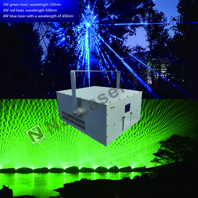 Veelzijdig en duurzaam 15W-30W laserlicht 40-80C Pulsduur ≤100ns Stroomvoorziening 50/60Hz