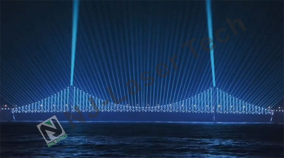 180*160*80mm Grootte Effect Bühnenlicht IP met roestvast aluminium legering behuizingsmateriaal