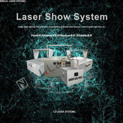 Dj Dmx Ilda Animatie Rgb Lazer Light Mini Party Night Club Show Verlichting Laser Bar Stage