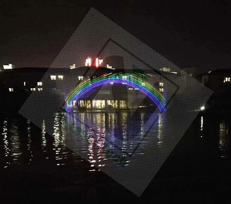 15W-40W Culturele verlichting en reisverlichting voor culturele en toeristische bestemmingen Verlichting