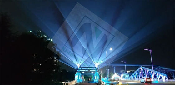 15W-40W Culturele verlichting en reisverlichting voor culturele en toeristische bestemmingen Verlichting