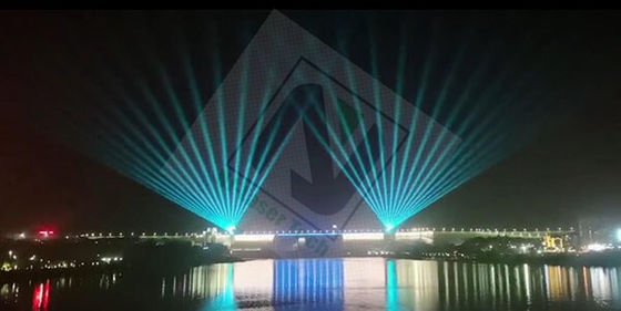 15W-40W Culturele verlichting en reisverlichting voor culturele en toeristische bestemmingen Verlichting