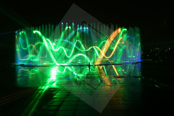 15W-40W Culturele verlichting en reisverlichting voor culturele en toeristische bestemmingen Verlichting