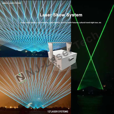 40W-80W laserlicht voor een breed temperatuurbereik -40-60°C golflengte 638nm 525nm 455nm