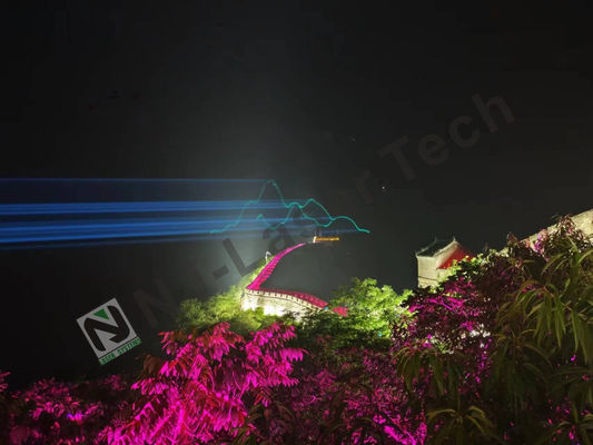 High Power Diode Lasers met een straaldiameter van ≤ 6 mm