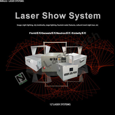 High Power Diode Lasers met een straaldiameter van ≤ 6 mm