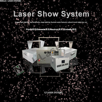High Power Diode Lasers met een straaldiameter van ≤ 6 mm