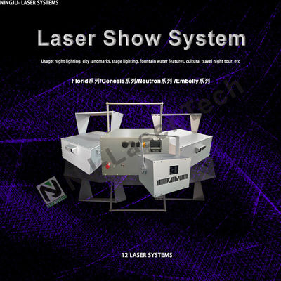 Klasse IIIa Lage-wattage laserlicht met een straaldiameter van 1,5 mm en een vermogen van 5 MW