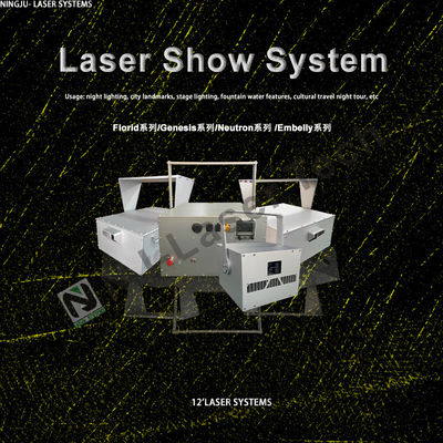 Laser Engineering Lighting met Strobe 1-25Hz DMX512 Control Mode en Hanging Bracket Montage Opties voor Industrial