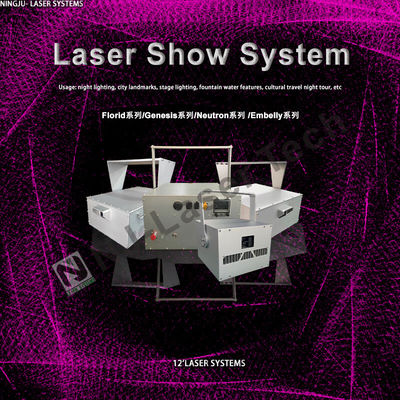 Klasse IIIa Lage-wattage laserlicht met een straaldiameter van 1,5 mm en een vermogen van 5 MW