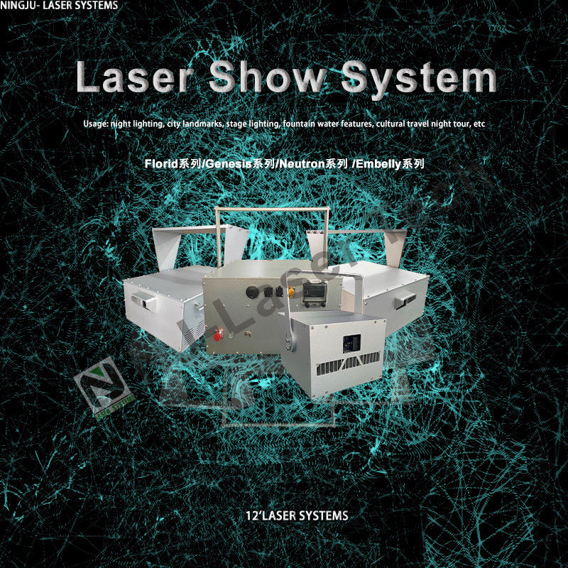 Dj Dmx Ilda Animatie Rgb Lazer Light Mini Party Night Club Show Verlichting Laser Bar Stage