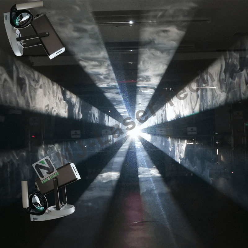 15W-40W LED-lichtbron De ultieme verlichtingsoplossing voor het verlichten van culturele en toeristische bezienswaardigheden